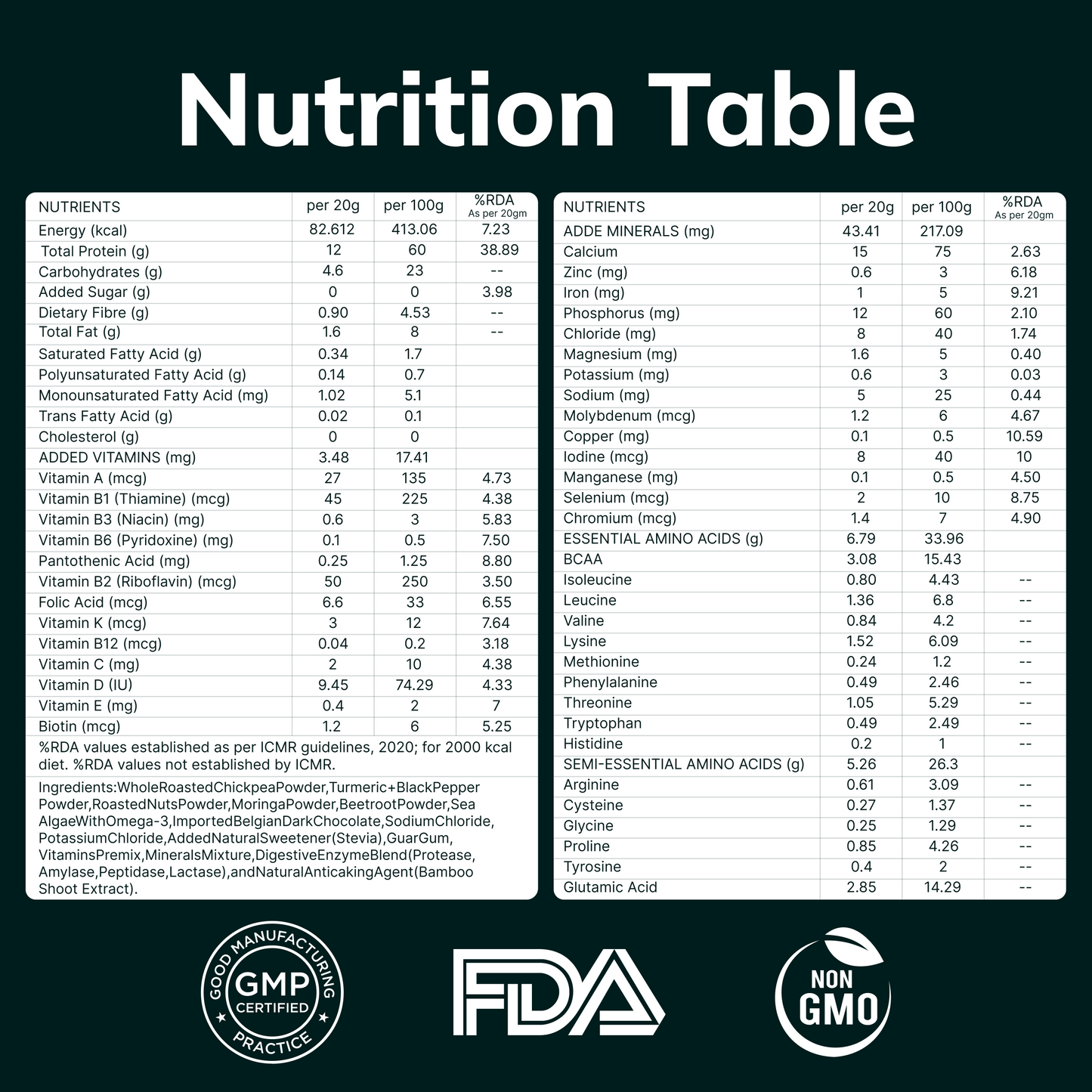 Daily Nutrition Supplement